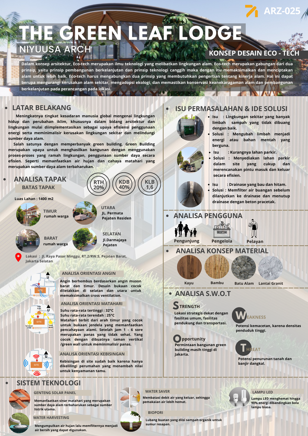 Sayembara - NIYUUSA  ARCH